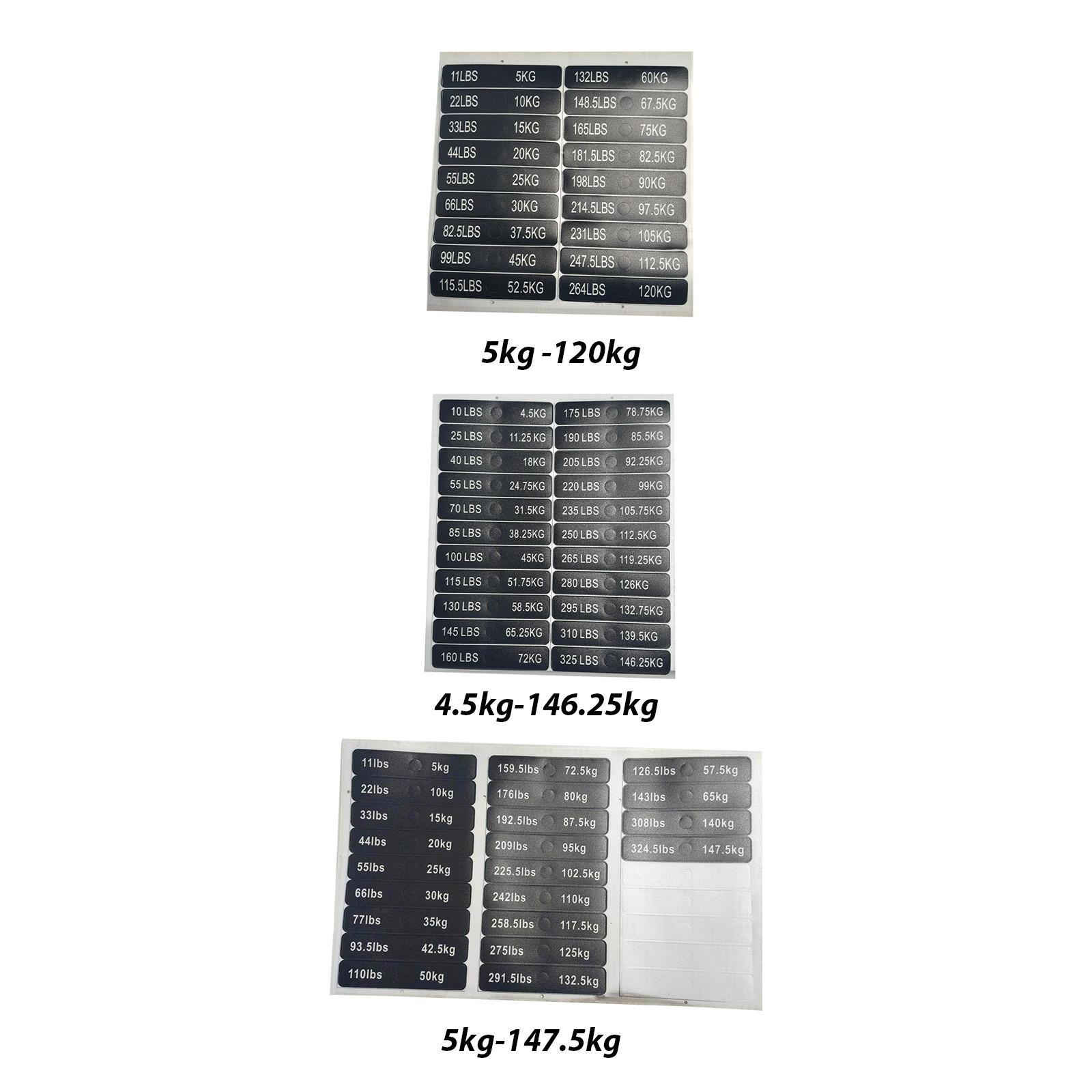Ağırlık Bloğu Etiketleri Çıkar - Heavy Equipment Stickers incelemesi ve fiyatı