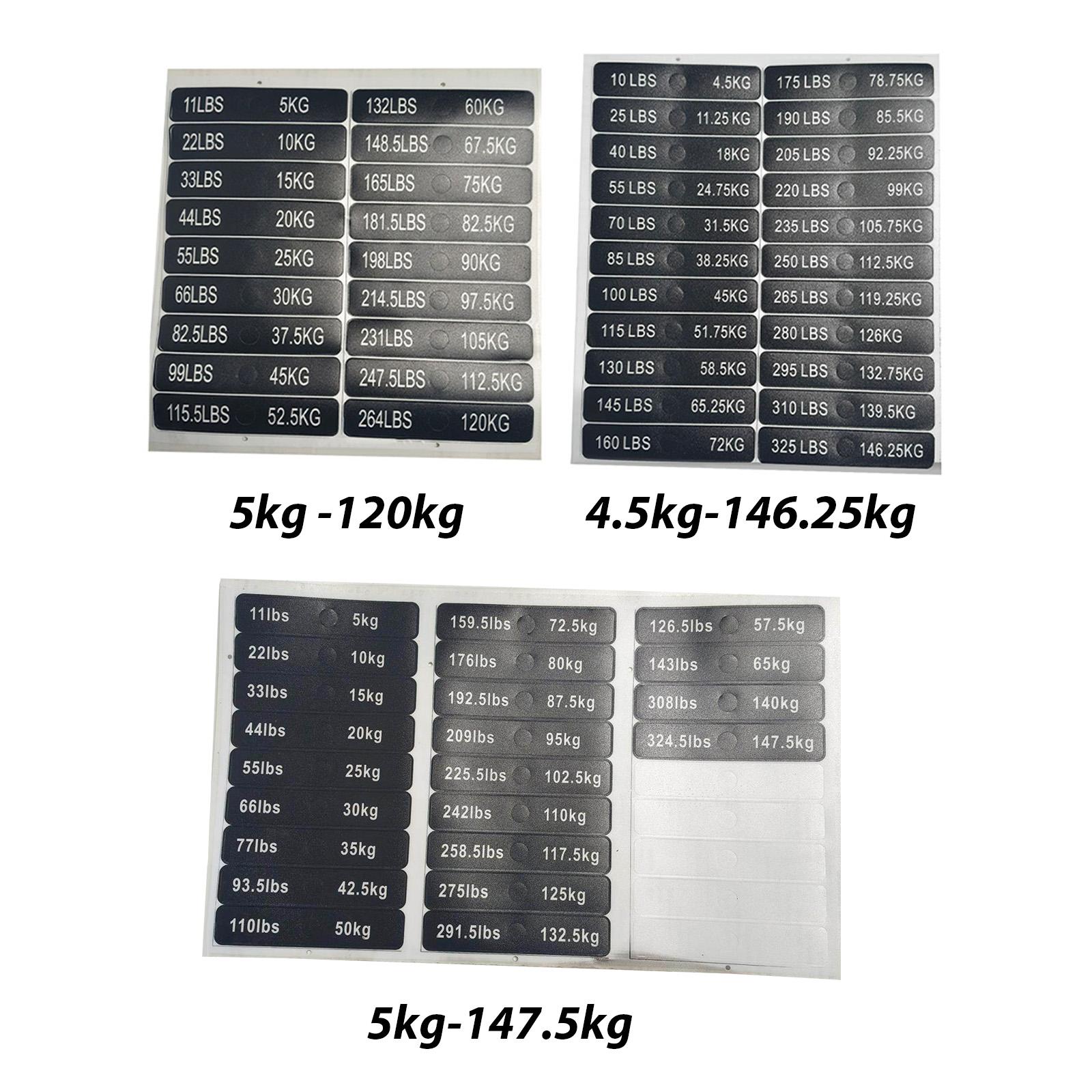 Ağırlık Bloğu Etiketleri Çıkar - Heavy Equipment Stickers incelemesi ve fiyatı