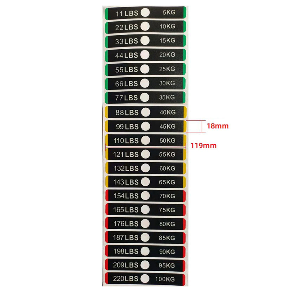 Ağırlık Etiketleri Kendinden Y - Heavy Equipment Stickers incelemesi ve fiyatı