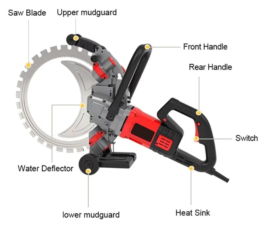 IKN İnşaat Talebi 410mm Elektr - Electric Concrete Cutter incelemesi ve fiyatı