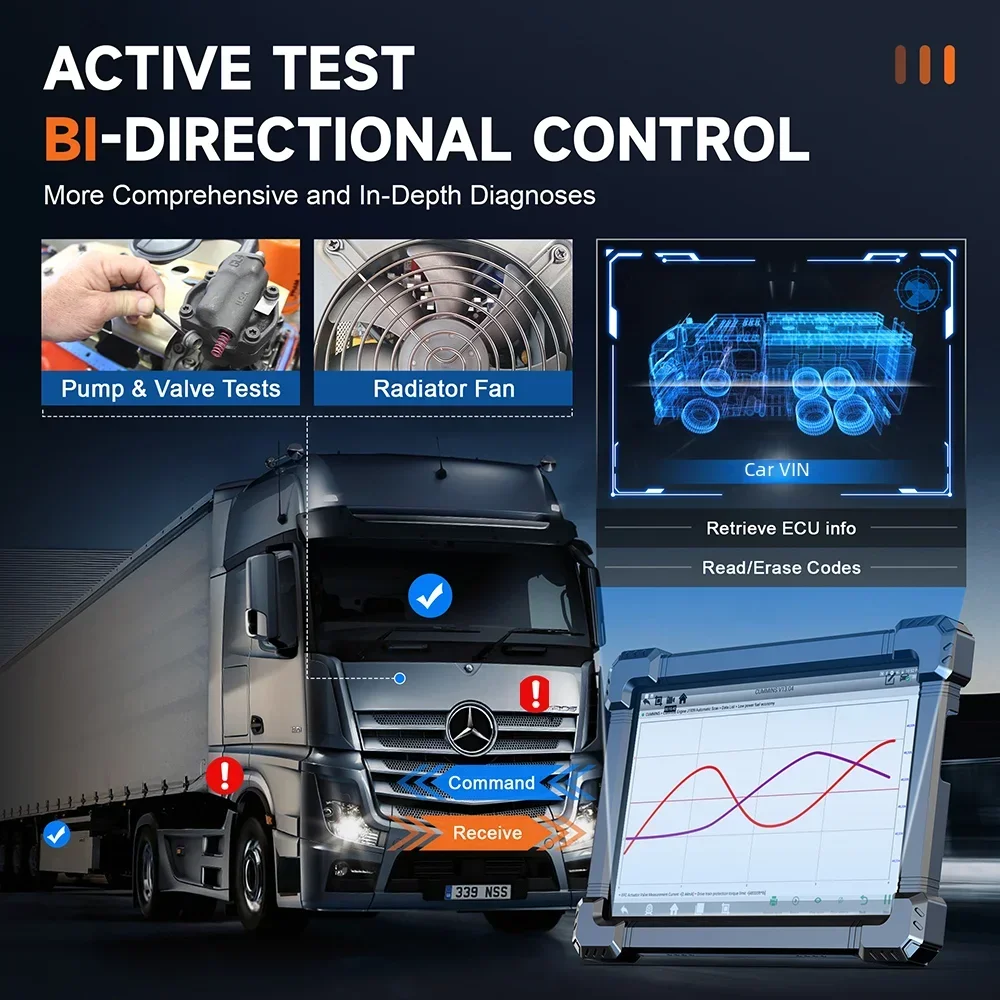 ANCEL X7 HD Ağır Hizmet Tipi K - Heavy Equipment Diagnostic Tool incelemesi ve fiyatı